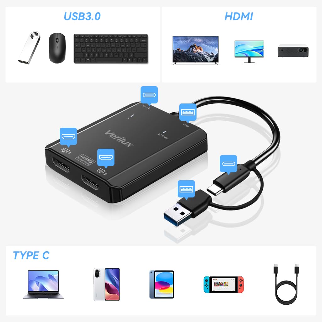 ZORBES® 2 in 1 USB to HDMI Adapter Dual HDMI Adapter 1920x1080P@60Hz HD Pixel Converter USB 3.0 HD Video Connection Adapter Universal HDMI Adapte for Laptops, Monitor, Phone, Tablet