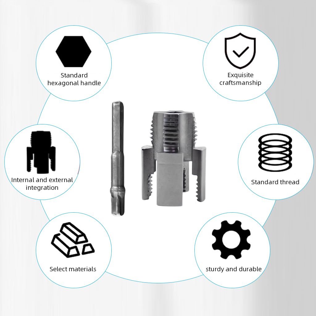 Serplex Pipe Threading Die Head for 3/4 Inch Pipes with Hex Shank | 2 in 1 Internal and External Tool