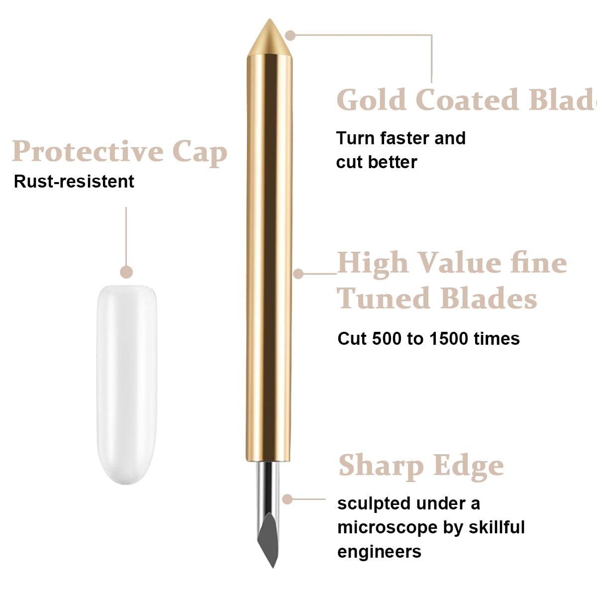 HASTHIP Engraver Blade for Cricut Maker and Explore Machines with 6 Piece Fine Point Set featuring Carbide Construction and Rubber Sleeve Safety Design