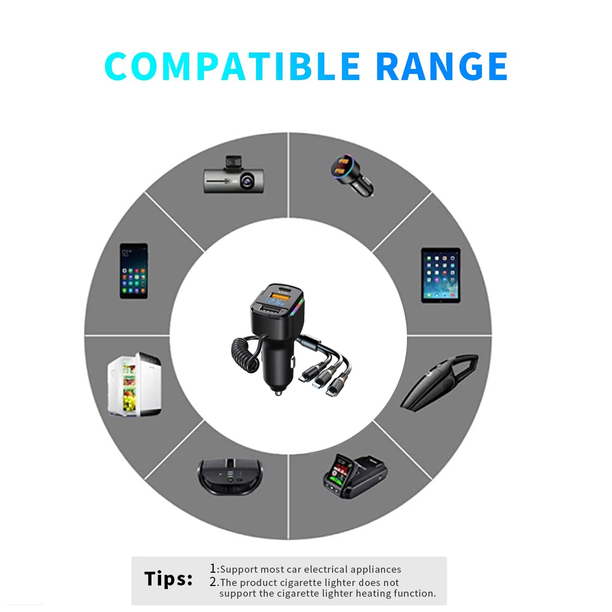 STHIRA Car Charger 6 in 1 Multi Port Fast Charger 65W with LCD Display and Coil Cord | USB C and USB A for 12V 24V Vehicles