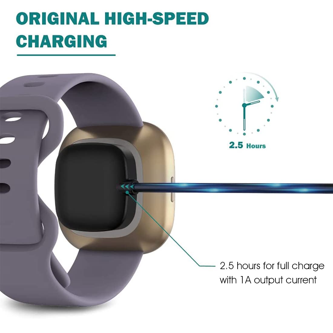 ZORBES Wireless Charger for Fitbit Sense and Versa 3 featuring Multi Protection 1m Cable | Black Dock