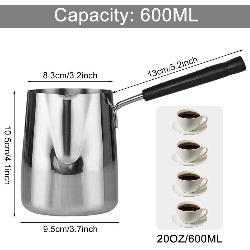 Supvox Milk Frothing Pitcher for Latte Art with Anti-Scald Handle and V Spout | 600ml Stainless Steel