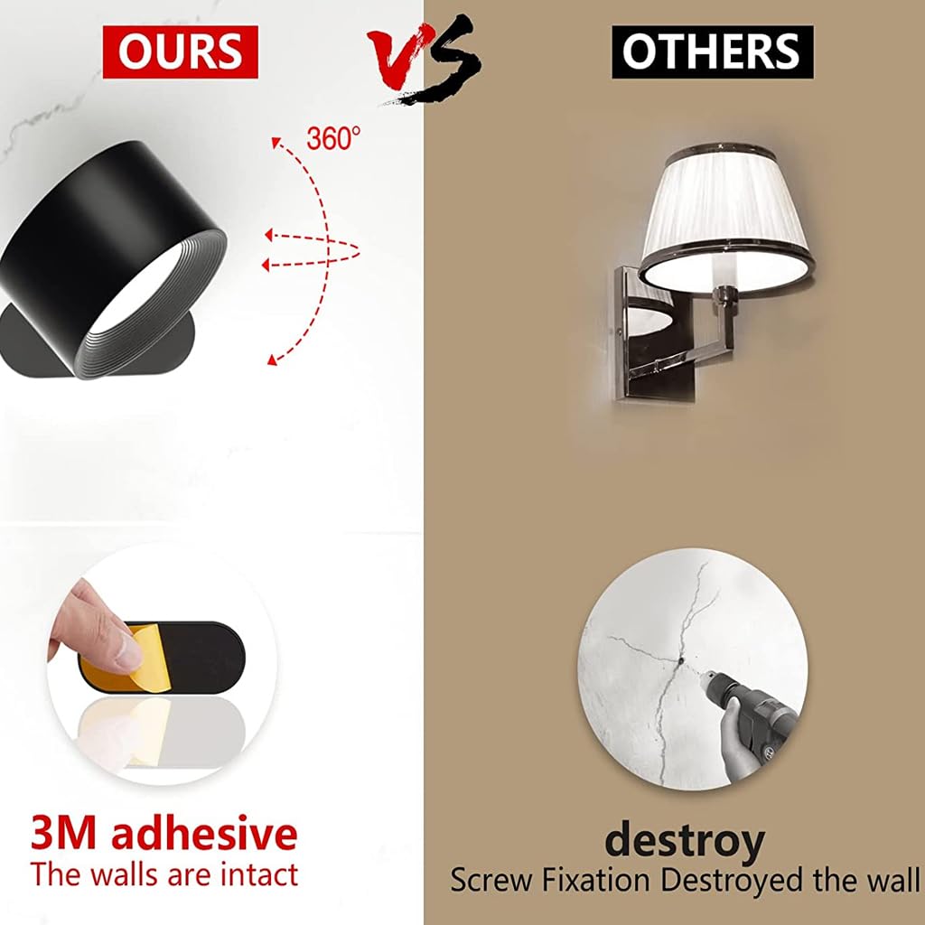 ELEPHANTBOAT USB LED Wall Light for Bedroom with 360° Rotatable Magnet Design | 3 Brightness Touch Control