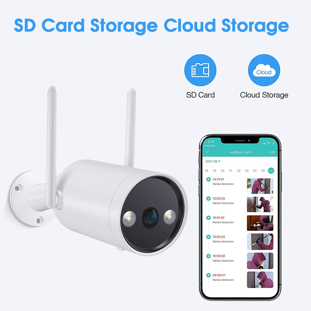 HASTHIP Wireless Security Camera for Home with 1080P HD 2.4GHz WiFi and Night Vision | IP66 Waterproof Outdoor Camera with PIR Motion Detection and 2-Way Audio