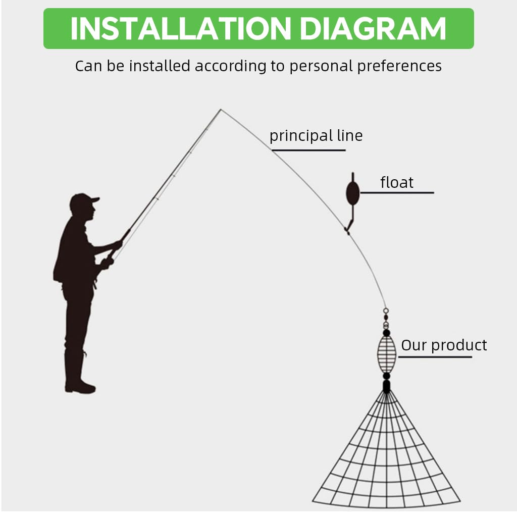 Proberos Spring Feeder Fishing Hook Net Trap with Glow Bait Holder Cage Pack of 4 | Nylon