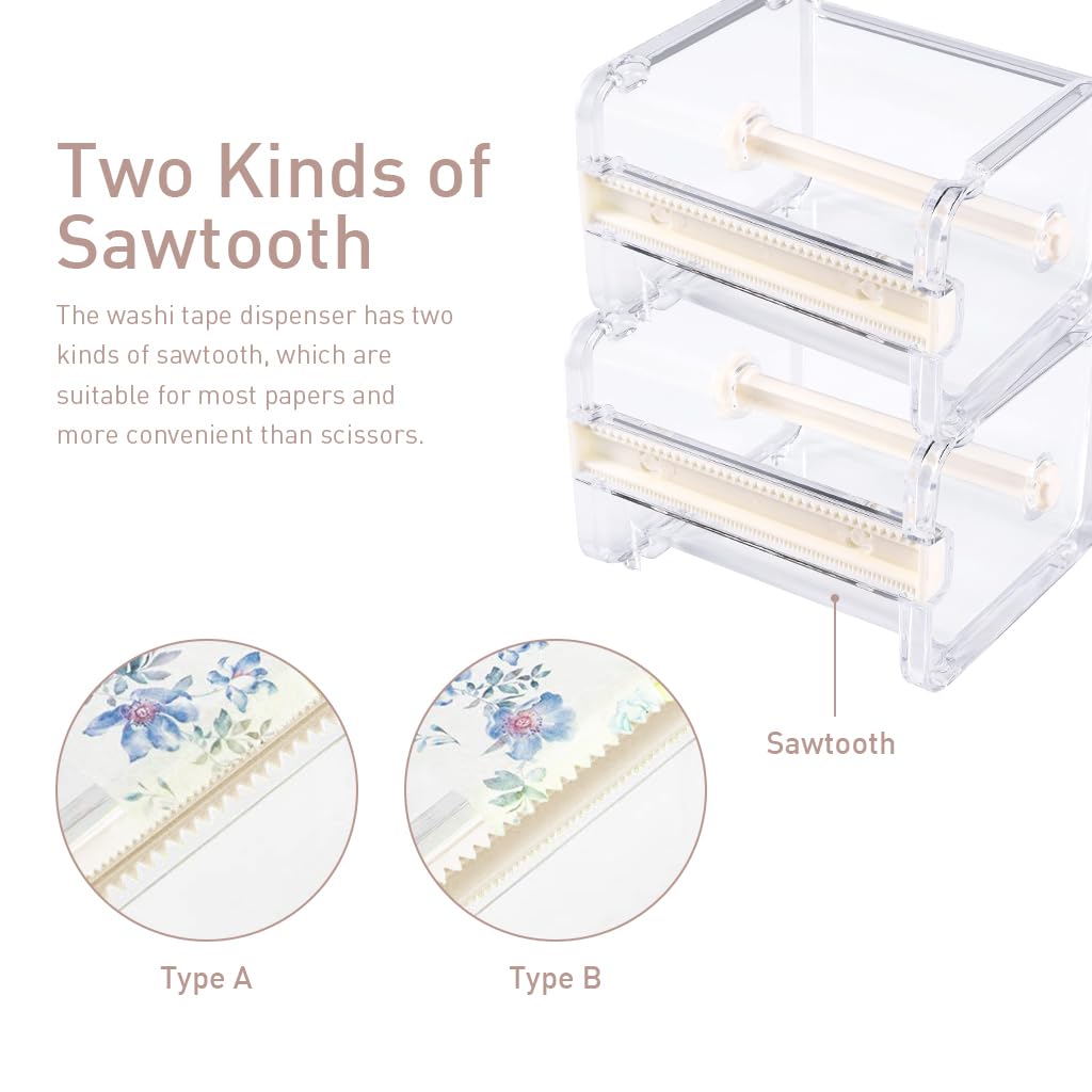 Climberty Washi Tape Dispenser for Scrapbooking with Serrated Cutting Teeth | Transparent Multi Roll Holder for Office and School