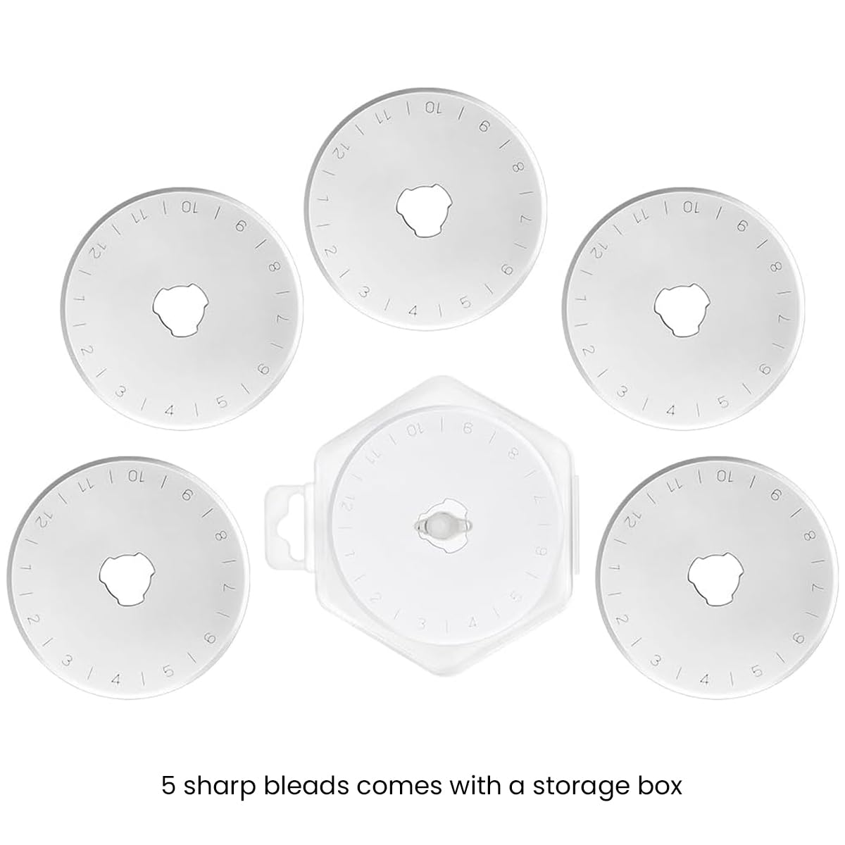 Serplex Rotary Cutter Set for Quilting with 5 Blades and A4 Cutting Mat | Sewing Crafts