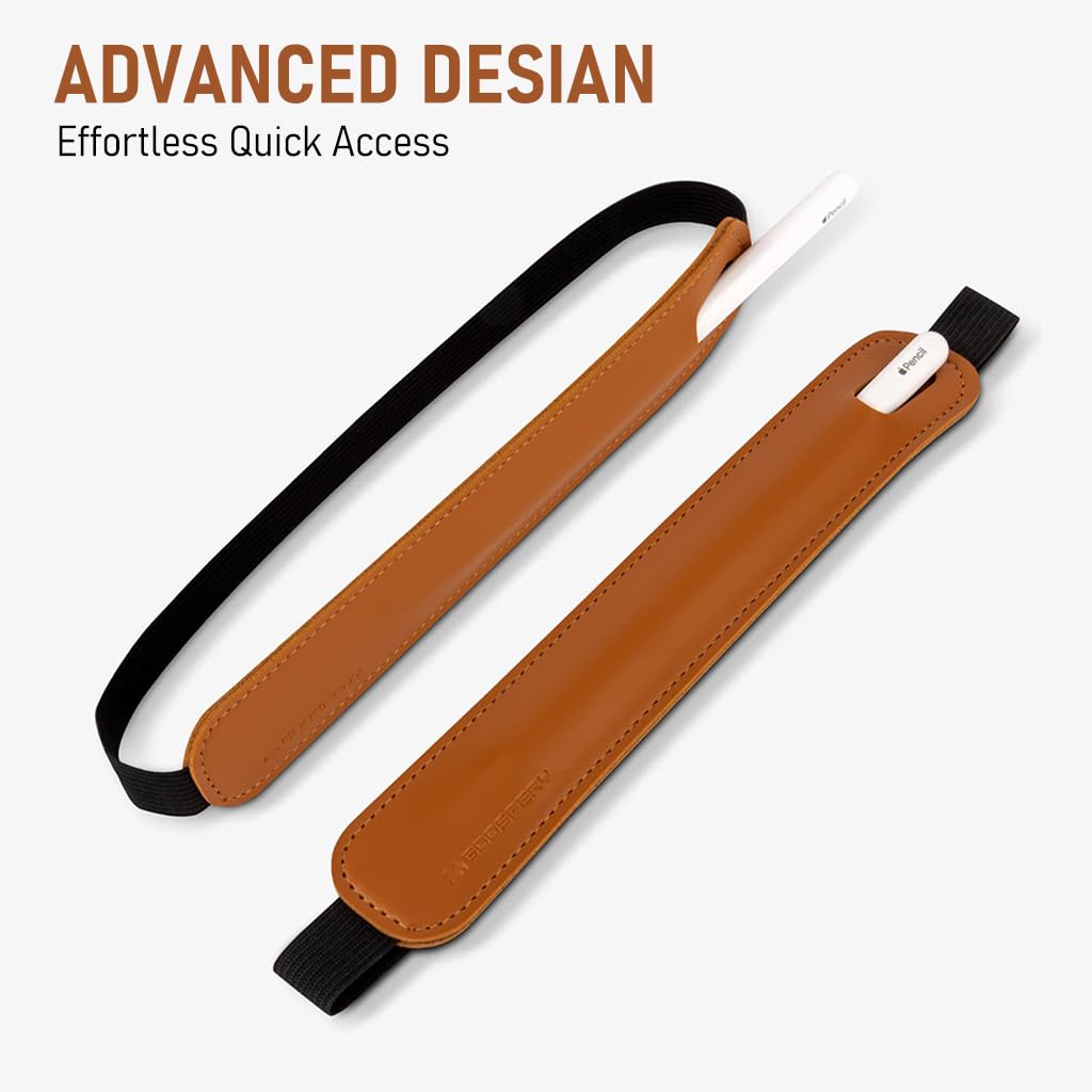 ZORBES For Apple Pencil Cover, For Apple Pencil Case Compatible 1st & 2nd Generation, For Apple Pencil Holder PU Leather Pouch Pencil Sleeve, Elastic Band Fit iPad 8th 7th Mini 5th/Notebook/Tablets