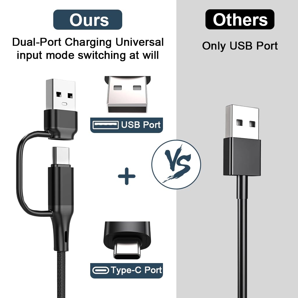 ZORBES Charger for Fitbit Sense 2 Versa 4 and Versa 3 featuring Dual USB C A Connectors and 3.3ft Nylon Cable