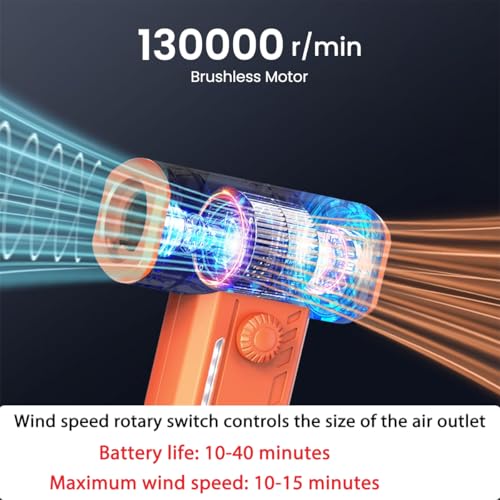 ZORBES® Turbo Jet Blower Mini Fan with LED Light Handheld Air Duster 2 Nozzles 4 Stage Wind Adjustment USB Portable for Car Cleaning Computer Keyboard Travel Hiking Camping 3 PCS