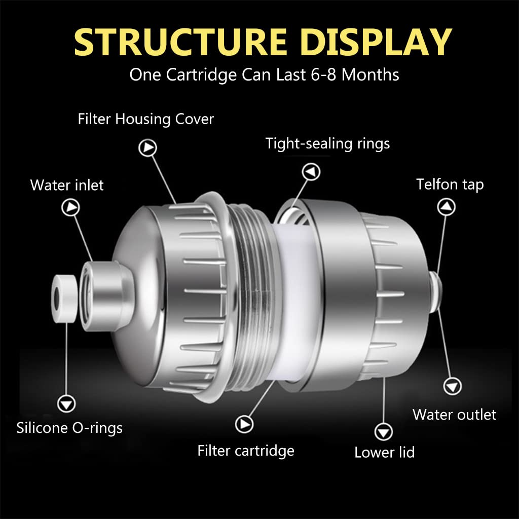 HASTHIP Shower Filter for Hard Water with 15 Layer Filtration and 2 Replacement Cartridges