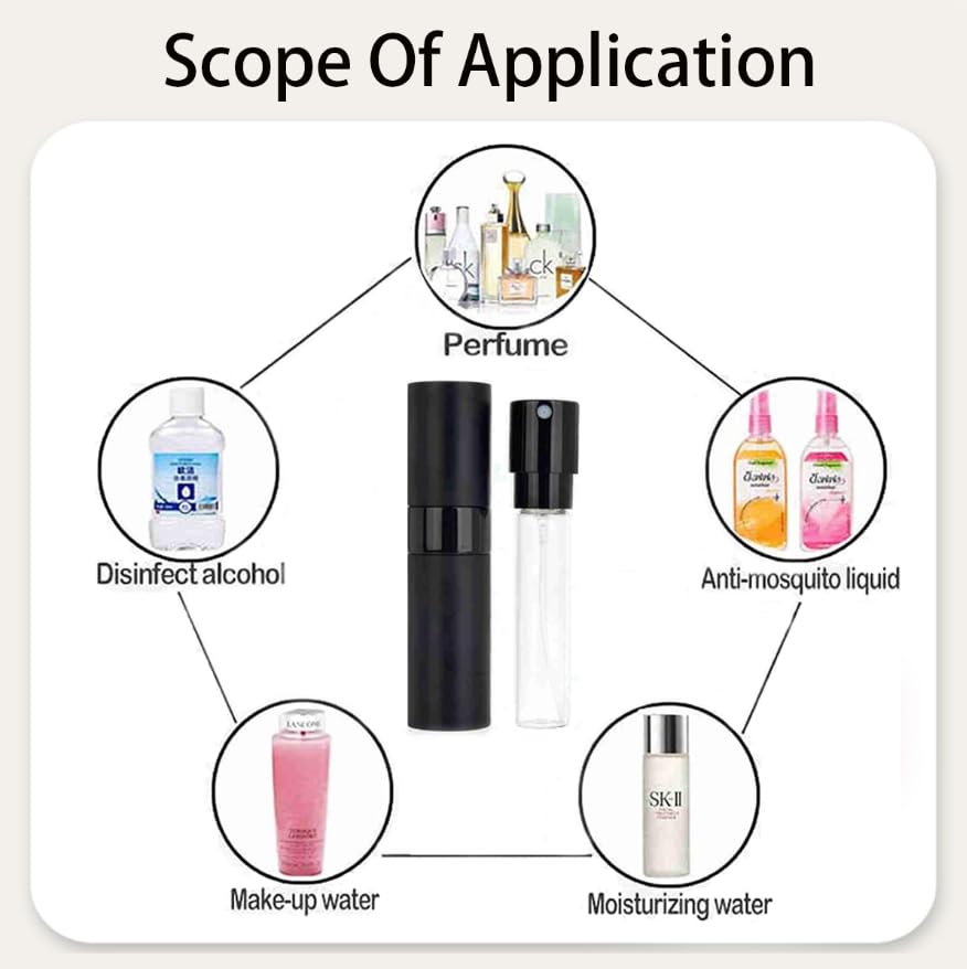 Zibuyu 8ml Empty Mini Perfume Refill Bottle for Travel with Twist Spray Design and Glass & Aluminum Body