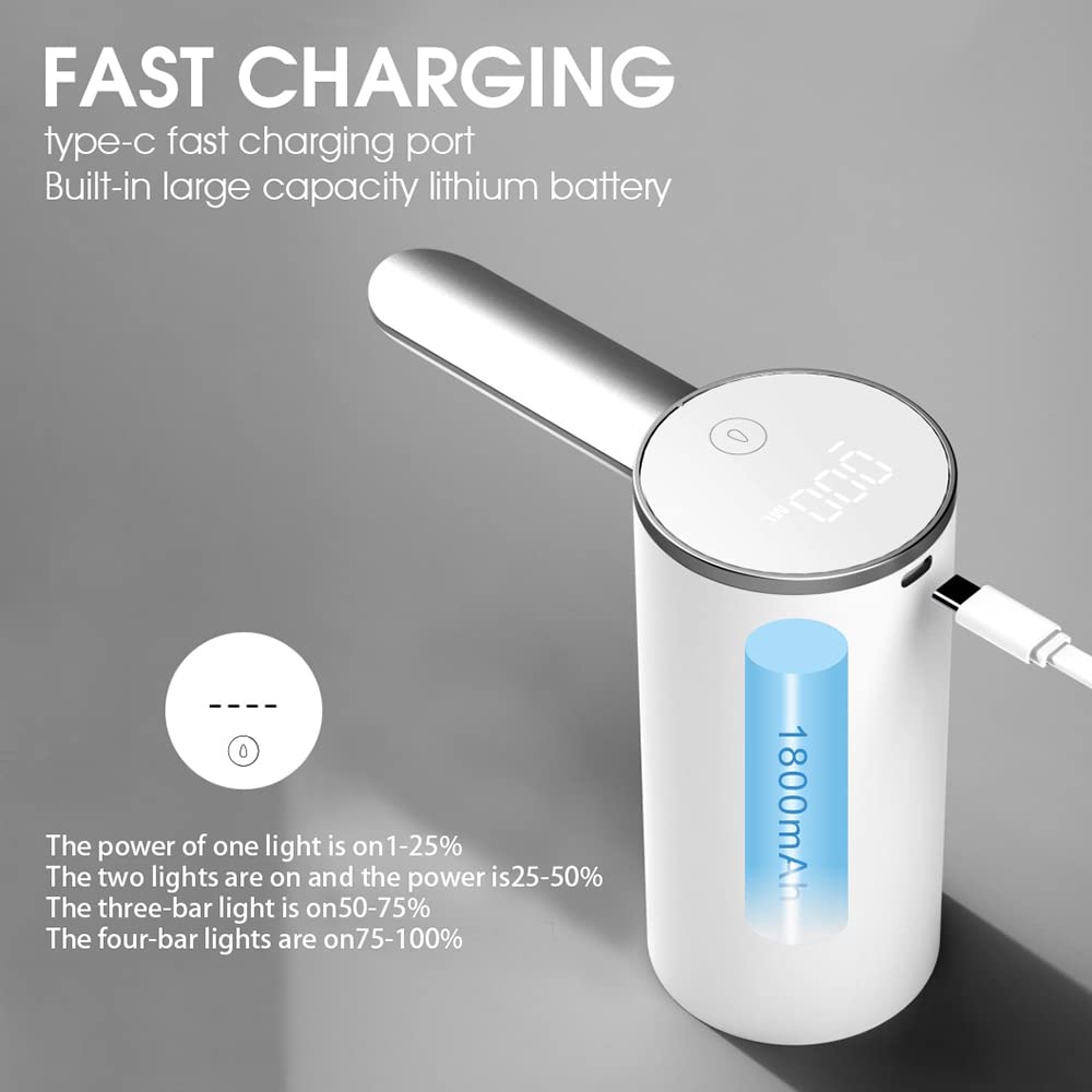 Supvox USB Rechargeable Automatic Water Pump for 20 L Bottle with Digital Display and Fold Down Spout