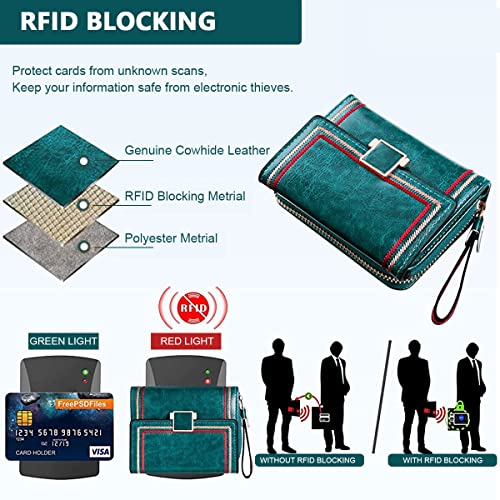 PALAY® Women Wallet Bi-fold Leather Wallet for Women Turquoise Vintage Card Bag Large Capacity Safe with RFID Blocking X 2