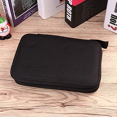 ELEPHANTBOAT Sewing Kit for Travel and Home with 98 pcs Accessories and 24 Thread Spools | Portable Box for Beginners