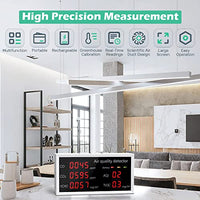 HASTHIP® Air Quality Monitor, 5 in 1 Accurate LCD Air Quality Meter for AQI HCHO CO2 CO TVOC, Rechargable AQI Quality Monitor for Home, CO2 Senor, Pollution Meter for Indoor Home Office