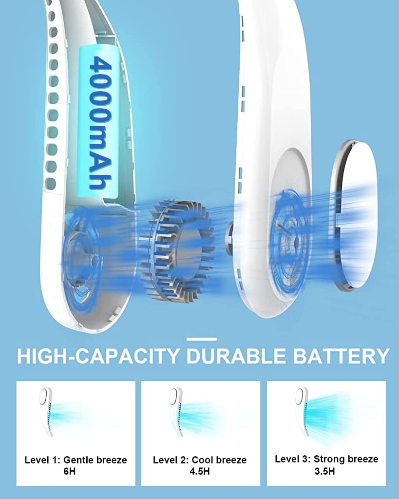 HASTHIP® Portable Neck Fan Bladeless, 4000mAh Hands-Free USB Rechargeable Fan with 3 Speeds Change & 360° Twist, Lightweight Silicone Neck Cooling Fan for Travel, Walking, Commuting, Indoor Use, White