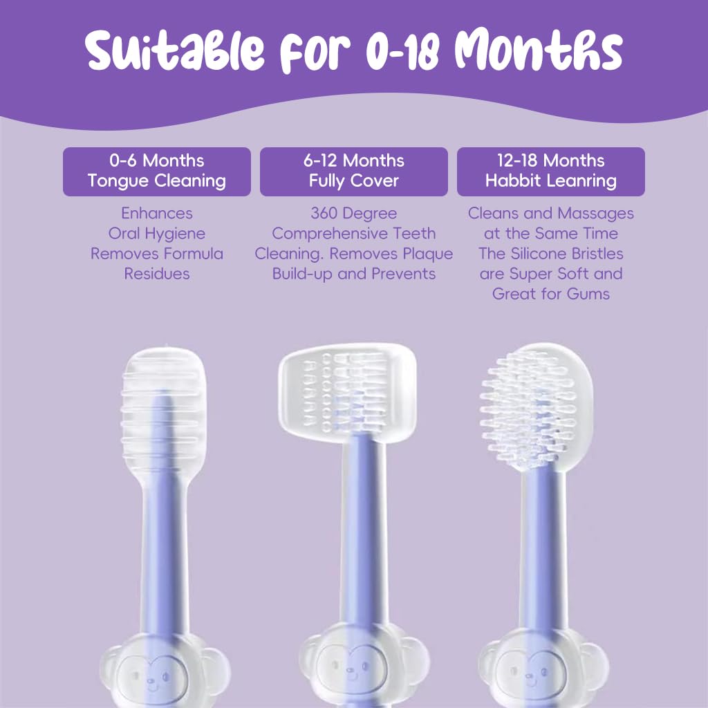 SNOWIE SOFT Silicone Baby Toothbrush Set for 0–18 Months with U-Shaped Brush & Case | Purple