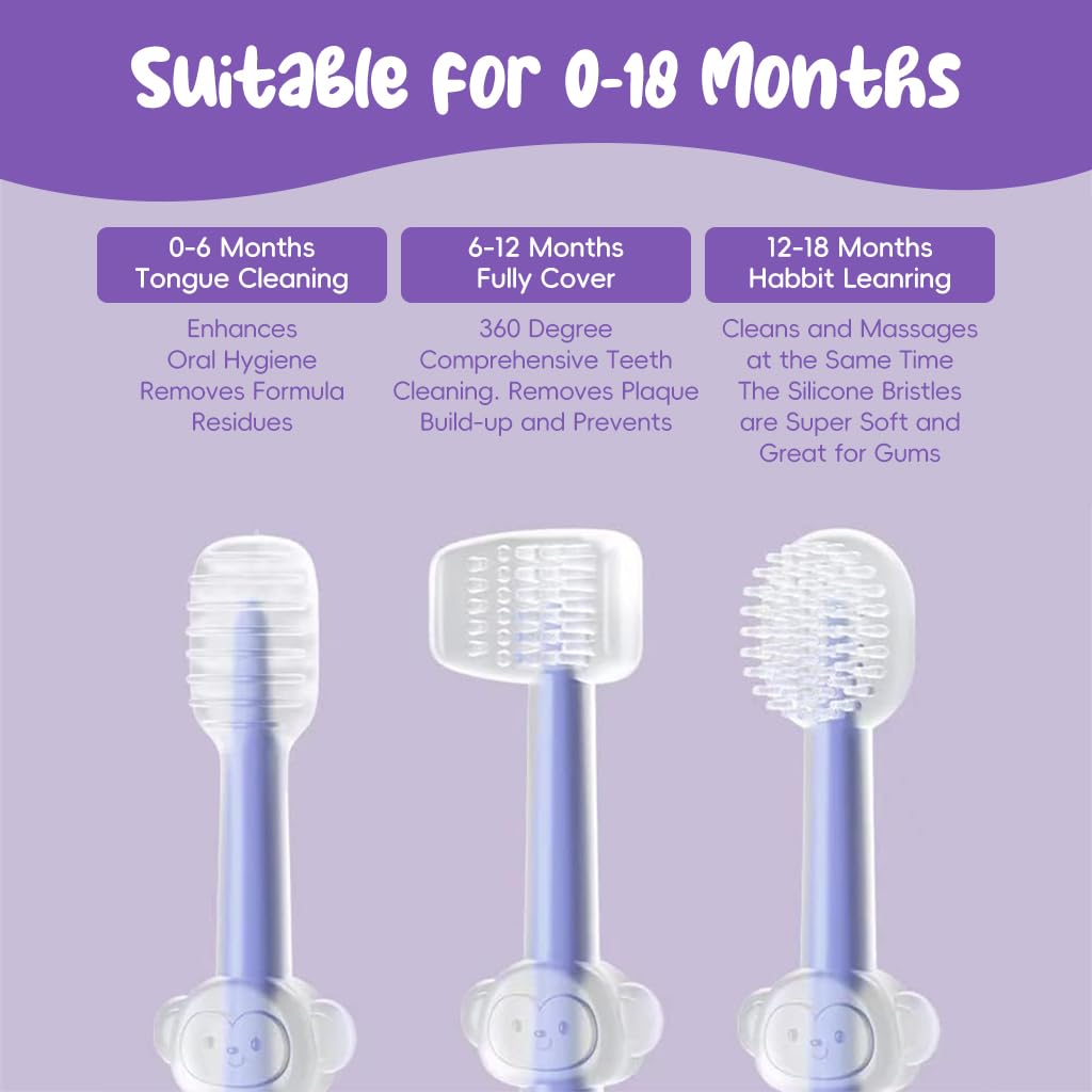 SNOWIE SOFT® 3 Pcs Silicone Baby Toothbrush Set for 0-18 Months Includes Newborn Tongue Cleaner, U-Shaped ToothScrubber, First Teething Toothbrush, Soft Gum Massager with Travel Case Infant Oral Care