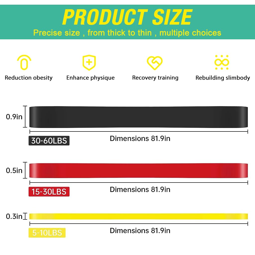 Proberos Resistance Band Kit for Home and Gym Workouts featuring TPE Material and 6PCS Set | 5–65lb Range for Men and Women