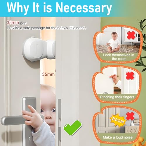 SNOWIE SOFT® 4PCS Door Stopper Baby Safety Anti-Pinch Finger Guard for Kids Flexible Anti-Close Slam Self Adhesive Proofing for Home