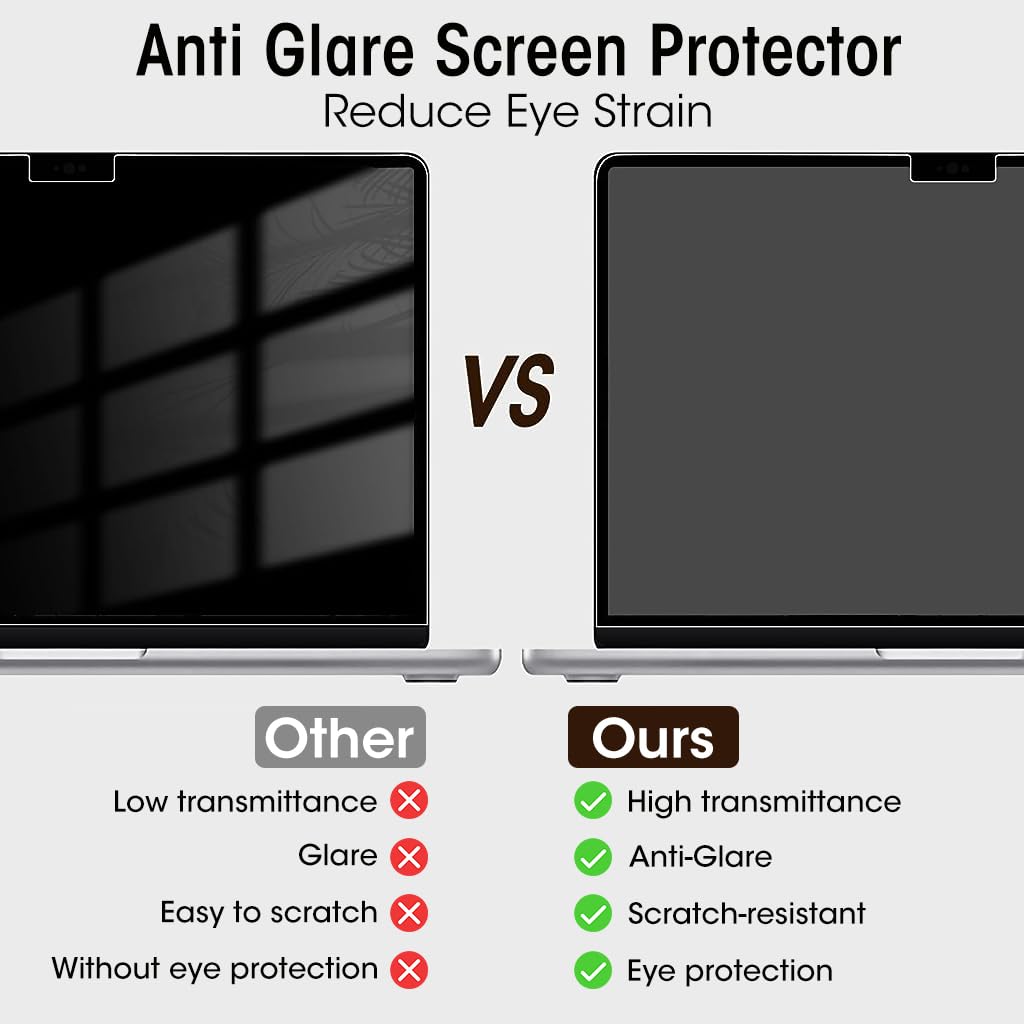 ZORBES Screen Protector for 2023 MacBook Air 15 Inch with PET HD Anti Glare Eye Protection