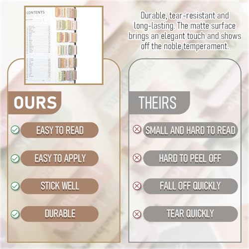 Climberty® OFIFO Bible Tabs, 75 Tabs, Boho Theme, Laminated Bible Index for Women and Men, Bible Tabs for Chanting, Recitation, Studying, 3.5x3.5cm Per One 2 PCS