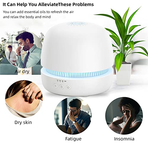 HANNEA® Ultrasonic Aroma Diffuser Cool and Fine Mist 300ml Adjustable Sparying Mist Aromatherapy for Home Office