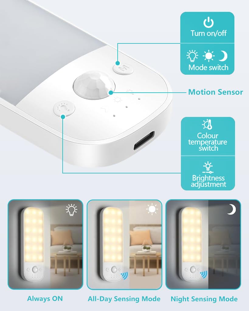 ELEPHANTBOAT Motion Sensor Lights Indoor for Bedroom with 36 LEDs and 600mAh USB Rechargeable Battery