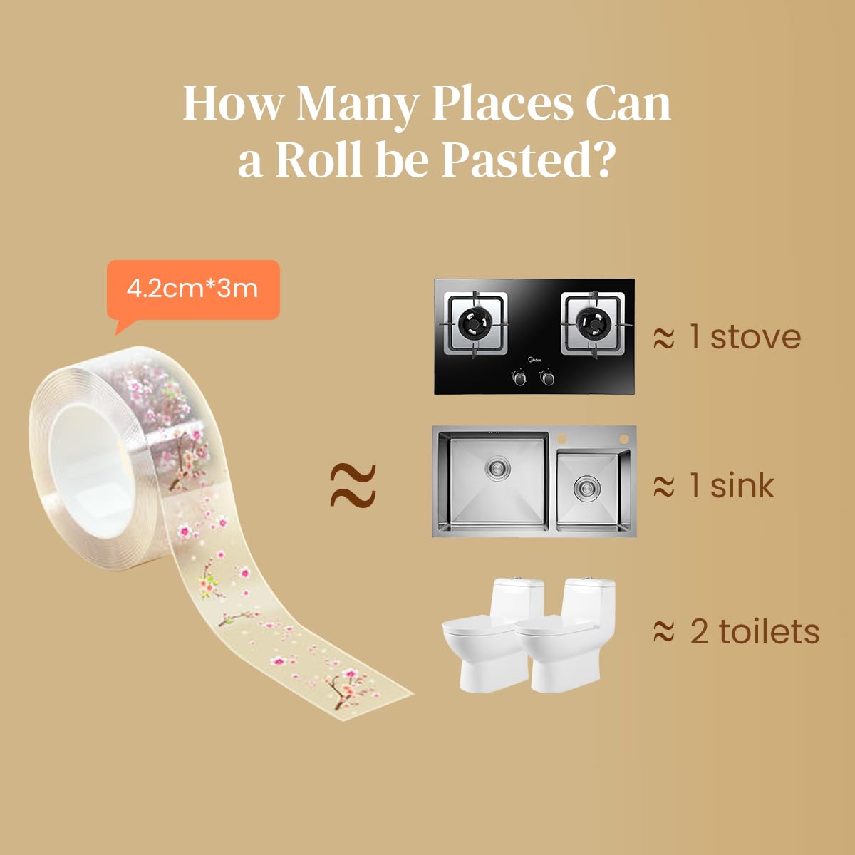 HASTHIP PVC Trim Tape 1.65 inches x 9.84 ft Transparent Plum Blossom Decorative Waterproof Trim Tape Edge Tape Self Adhesive Waterproof Multi-Purpose Sealing Strip Edge Tape for Kitchen, Sink, Wall