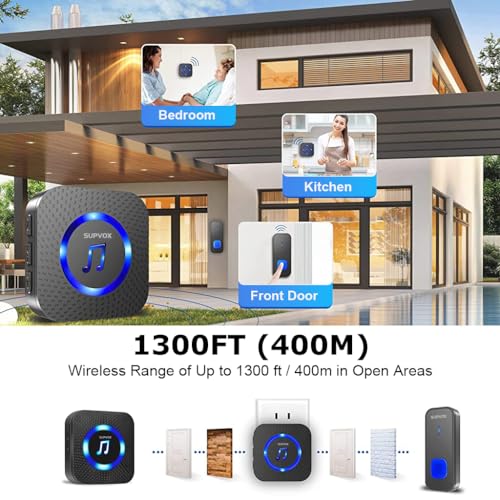 Supvox® Wireless Door Bell for Home 1 Receiver 2 Transmitter Calling for Office Waterproof IP55 Long Range Remote with LED Indicator Light 55 Ringtones 2PCS