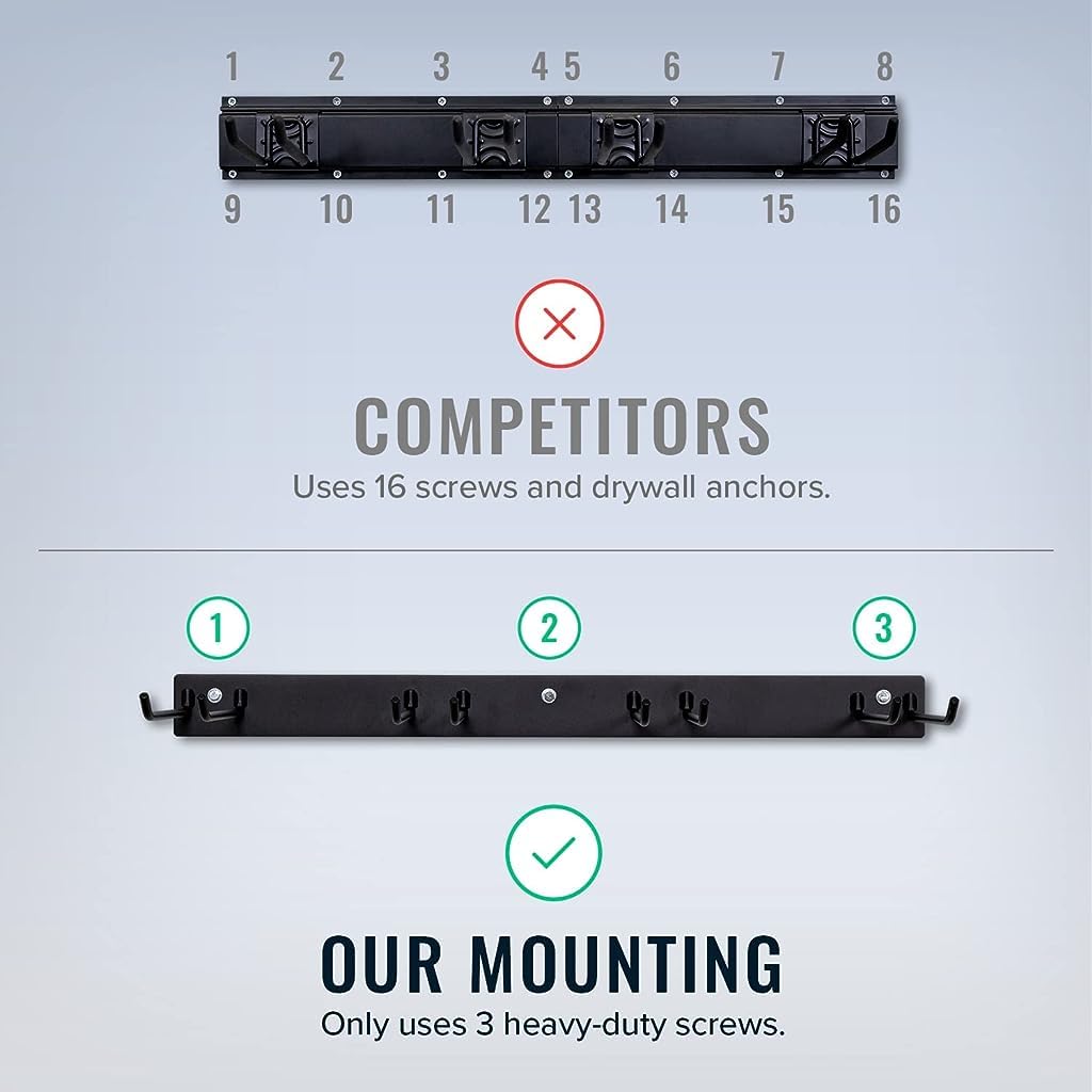 Serplex Wall Tools Organizer for Garage and Garden with 8 Hooks | Metal Rack 250 lbs