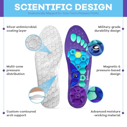 HANNEA® 1 Pair Acupressure Shoe Sole Breathable Magnet Nubs Massager Insoles for Men Women Stimulate Blood Circulation Relieve Tension Tools Kit Large Size EU 44-47 3 PCS