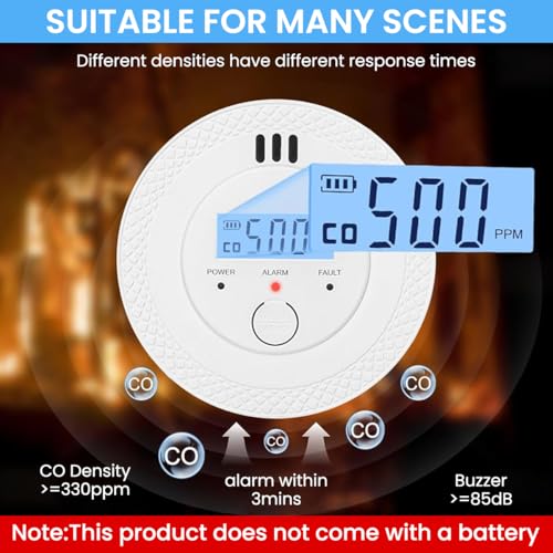Serplex® Carbon Monoxide Detector CO Alarm with Digital LCD Display 90dB Sound and Light Leak Monitor for Home Bedroom Kitchen Battery Not Included 3PCS
