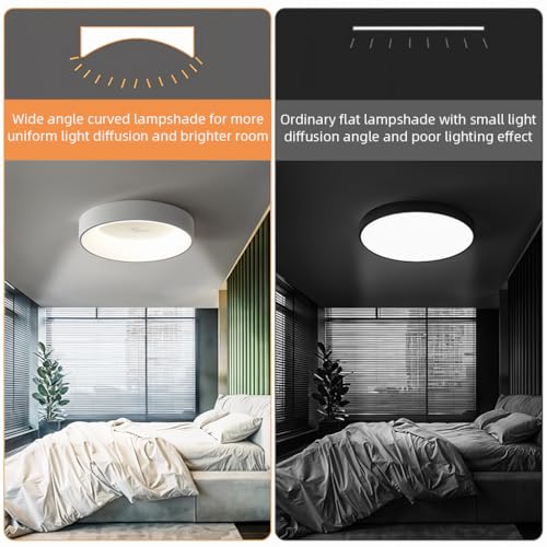 ELEPHANTBOAT® 65W Modern LED Ceiling Light 3-Color for Bedroom Minimalist Metal Ring Bathroom 15.75 Inch Dia 2PCS