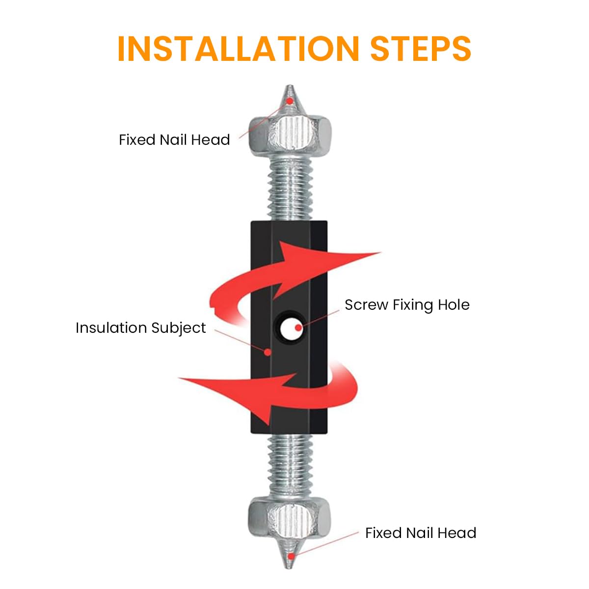 Serplex Electric Wall Socket Repair Kit with 10 Insulation Pillars and Wrench Tool for 86mm Faceplates