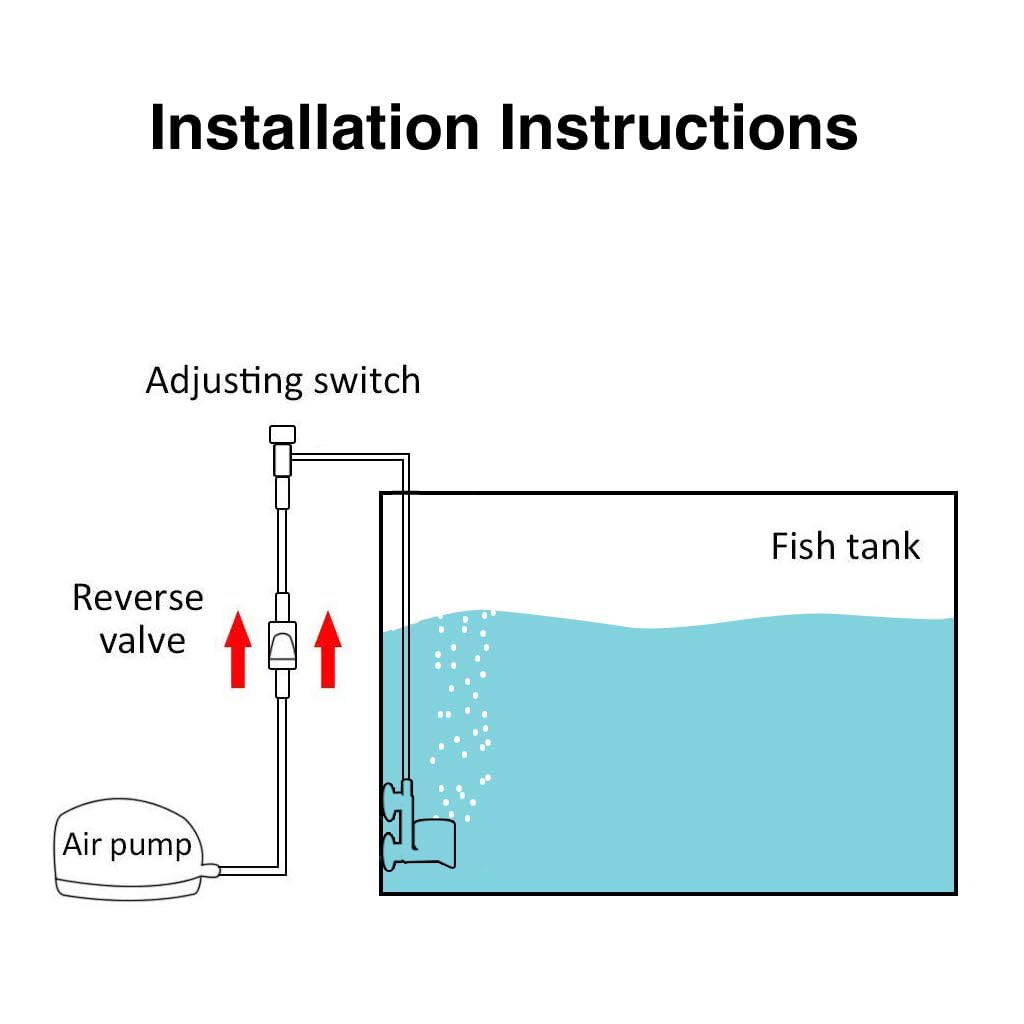 Qpets® Aquarium Air Stone Fish Tank Bubble Stone with Suction Cups Diffuser Stone Air Stone Oxygen Genorator Attachment Ultra Quite Aquarium Air Stone for Fish Tank