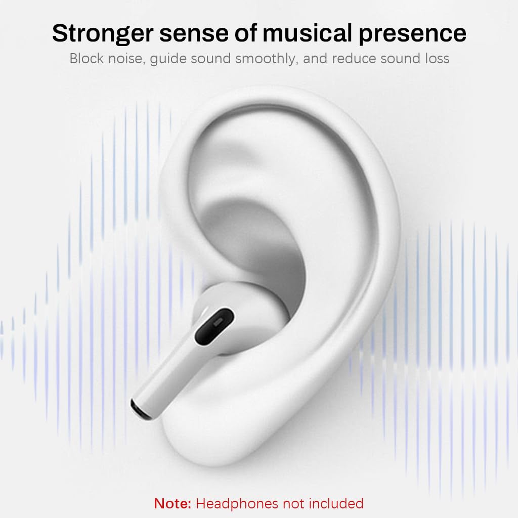 ZORBES Ear Tips for AirPods Pro and Pro 2 with Anti Slip Silicone | 4 Pairs XS S M L