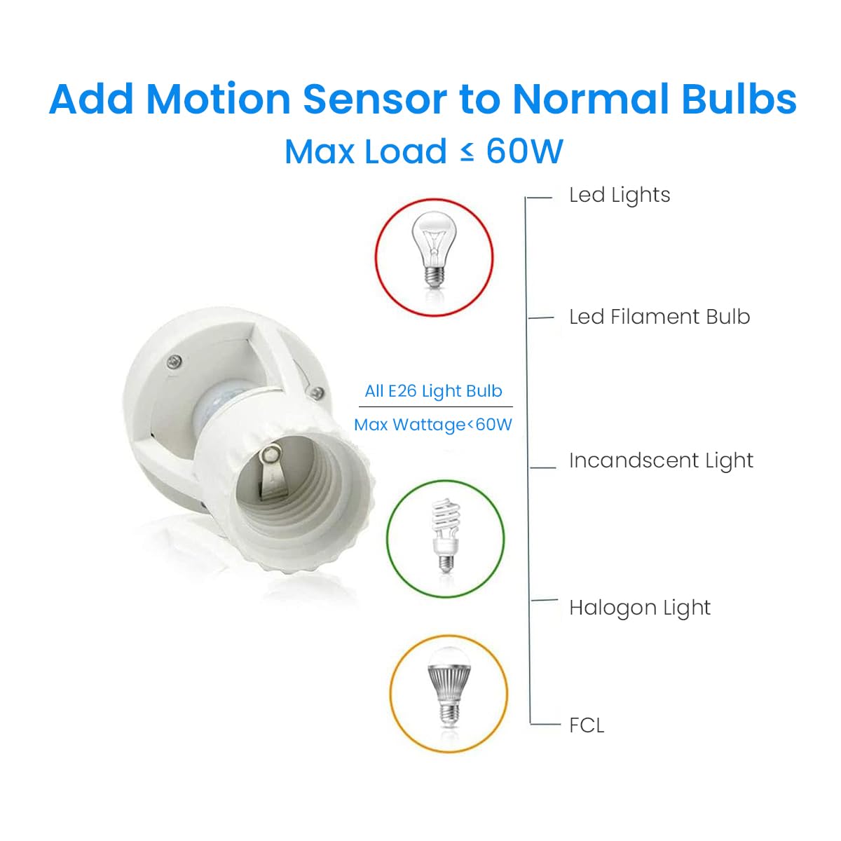 Serplex Motion Sensor Light Socket for E26 E27 Bulbs with 6 m 360° Detection Range | Auto On Off Energy Saving