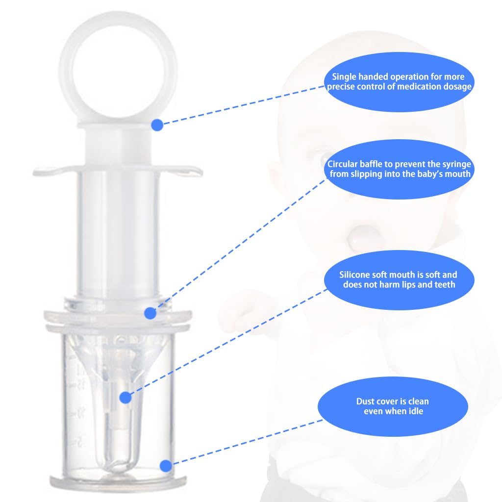 SNOWIE Baby Medicine Dispenser Kit for Liquid Medicine with 5 Pcs Syringe and Dropper Set | Blue