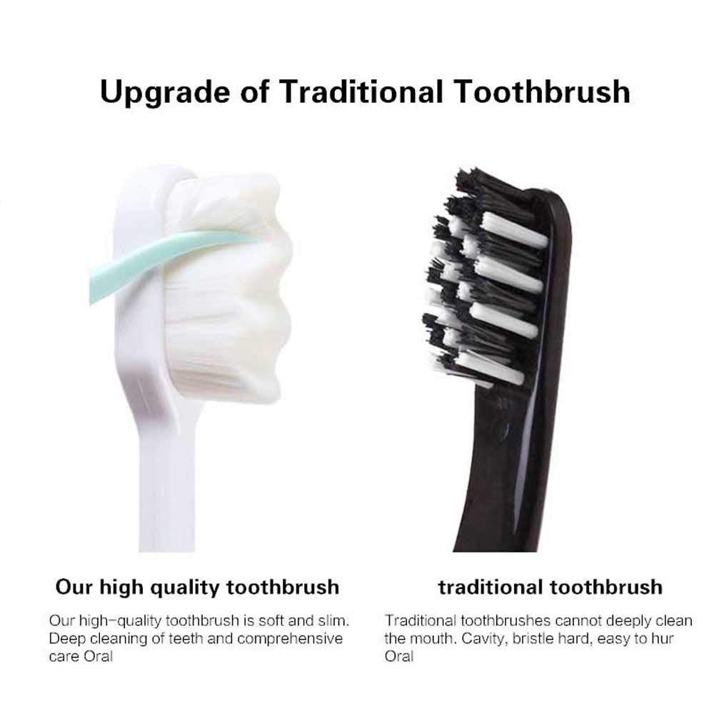 HANNEA Extra Soft Toothbrushes for Sensitive Teeth with 15000 Nano Bristles | Pack of 4