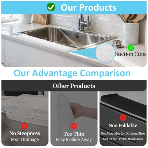 HASTHIP® Silicone Sink Edge Protector Splash Guards Flexible Cuttable Kitchen Countertop Protectors from Scratches Stains Splashes 4x20 inches 3 PCS