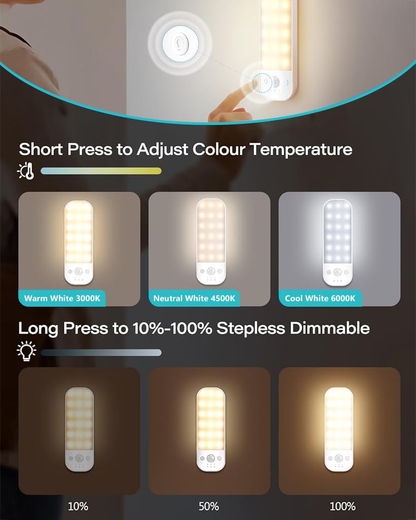 ELEPHANTBOAT Motion Sensor Lights Indoor for Bedroom with 36 LEDs and 600mAh USB Rechargeable Battery