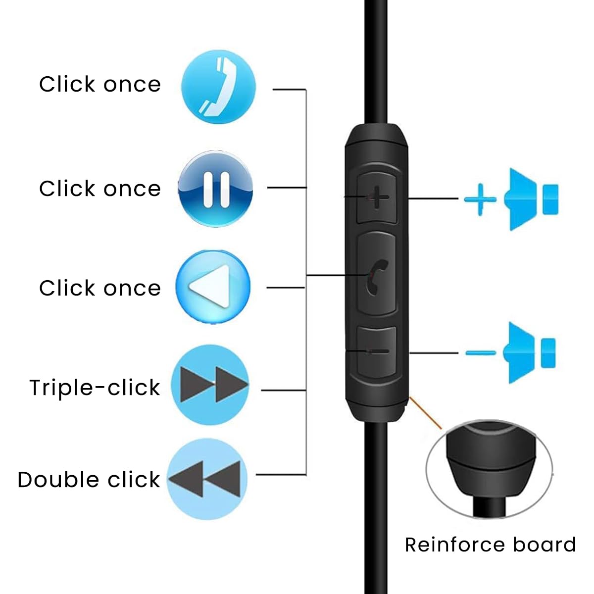 ZORBES® Replacement Audio Cable Cord 3.5mm Audio Cable with Volume Control for QC25, QC35 QC45, QuietComfort 25, QuietComfort 35, OE2, OE2i, On-Ear 2