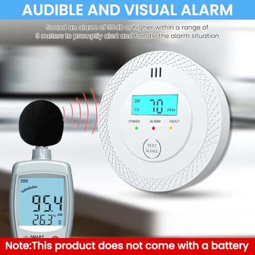 Serplex® Carbon Monoxide Detector CO Alarm with Digital LCD Display 90dB Sound and Light Leak Monitor for Home Bedroom Kitchen Battery Not Included 3PCS