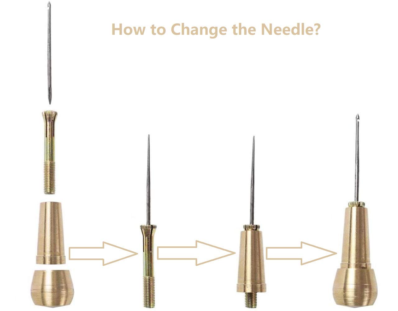 ELEPHANTBOAT Copper Handle Stitcher for Leather and Canvas Repair featuring 3 Needles 8cm | Easy Needle Replacement