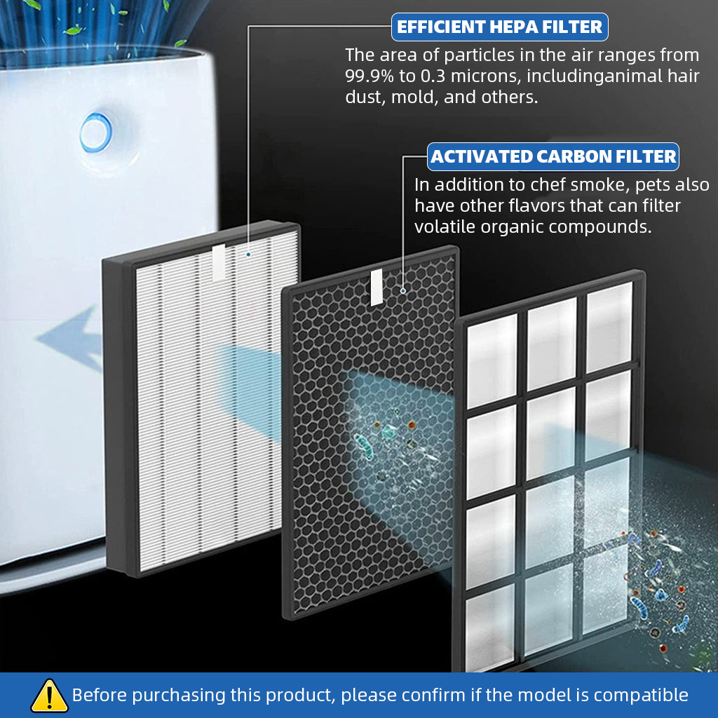 HASTHIP 2Pcs FY2420/30 FY2422/30 Filter Replacement Compatible with Phil**IPS AC2882, AC2887, A2889, AC3829 Air Purifier, with 1 HEPA Filter and 1 Activated Carbon Filters