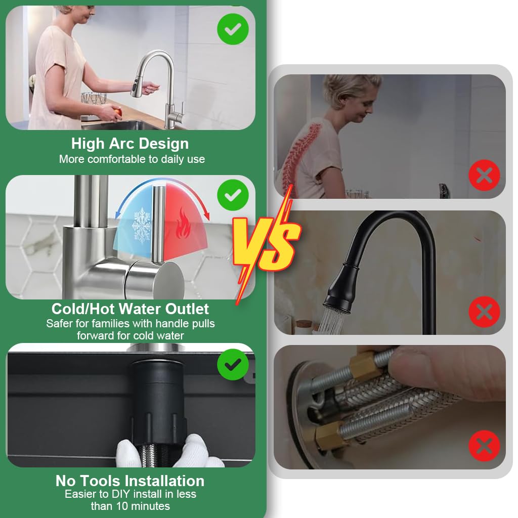 HASTHIP Kitchen Faucet for Sinks with 23.6 in Pull Down Spout and Dual Spray Modes | 304 Stainless Steel