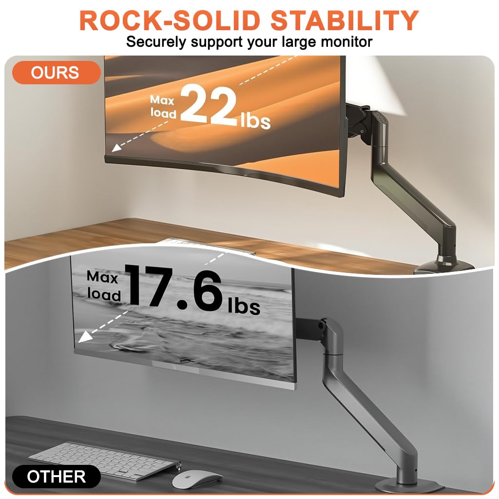 ZORBES Monitor Arm for 17–23 inch Screens with Screw Mount | Aluminum Alloy Adjustable Riser