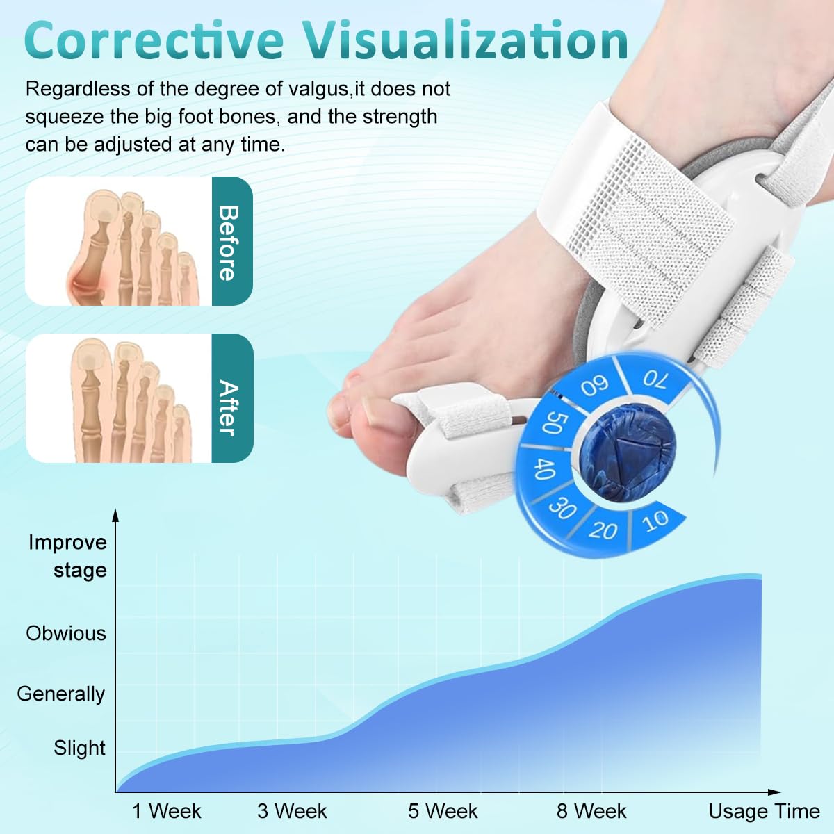 HANNEA Bunion Corrector for Women and Men featuring Adjustable Knob Traction with Silicone Pad | Comfortable Orthopedic Toe Straightener